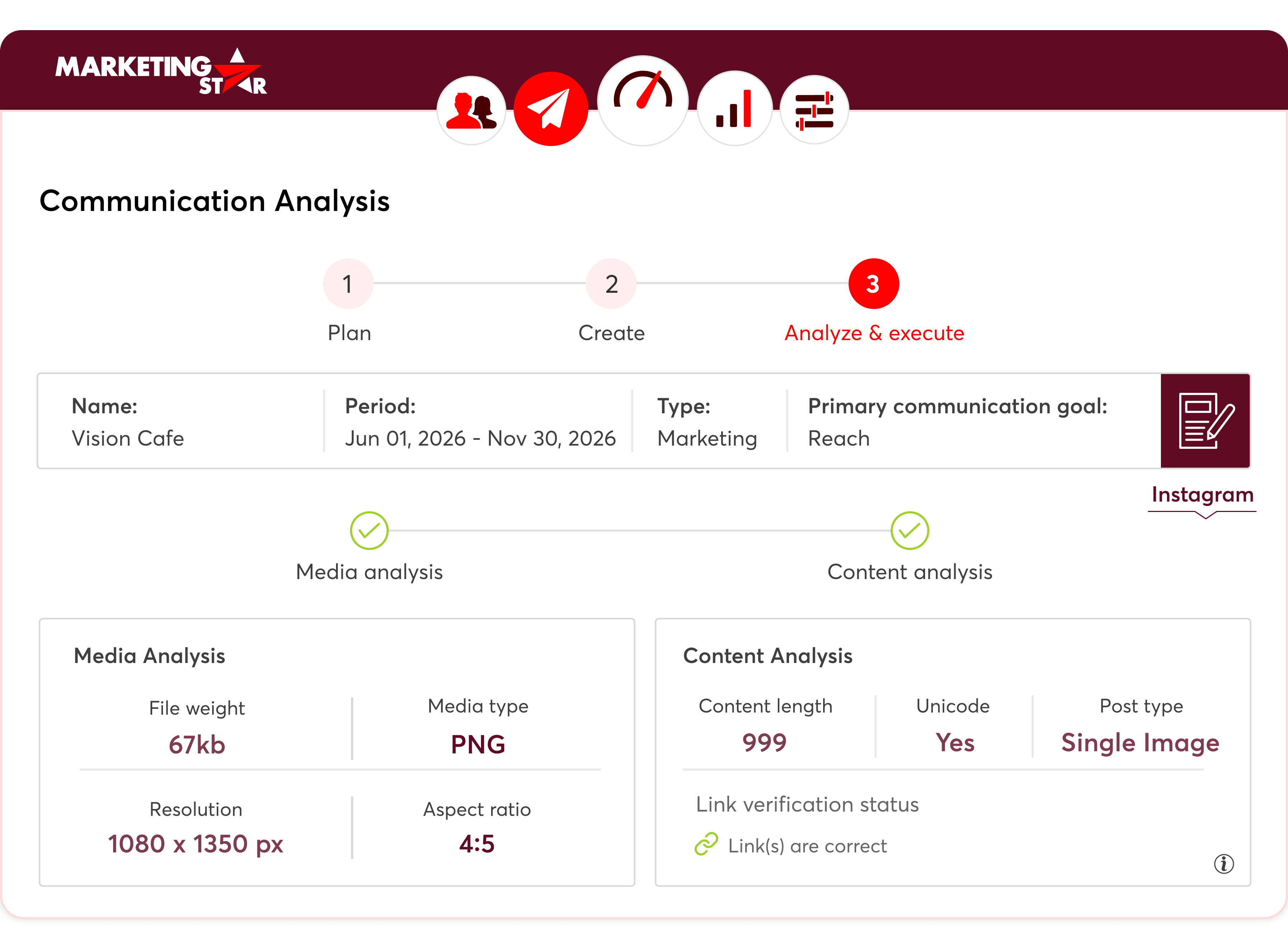 social media analytics dashboard